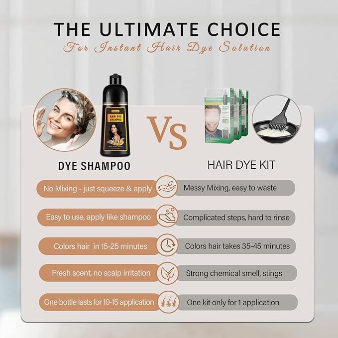 Hair Dye Shampoo 3 in 1, Hair Color Shampoo, Light Brown Hair Dye, Brown Hair Shampoo, Colors in Minutes, Easy to Use, 16.90 Fl Oz