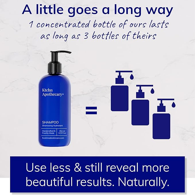 NEW Sulfate-Free Shampoo | Handcrafted with High-Performing Natural & Clean Ingredients | Remove Buildup, Improve Softness, Increase Volume & Shine | Color-Safe | For All Types of Hair | Men & Women