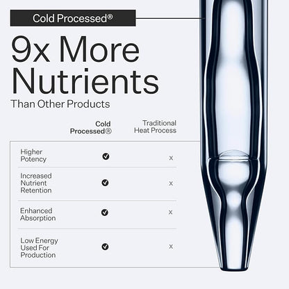 Act+Acre Cold Processed Thick + Full Hair System | Thicker, Fuller Looking Hair | Stem Cells, Caffeine, Pea Sprout | Strengthens, Hydrates, Volumizes | Vegan, Fragrance-Free, Color Safe | 3-Piece Set