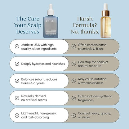 Dry Scalp Serum – Anti-Dandruff & Itchy Scalp Relief with Rosemary, Sage, Biotin & Amino Acids – Hydrating Leave-In Scalp Treatment, Vegan & Clean Formula, 1 fl oz (30 mL).