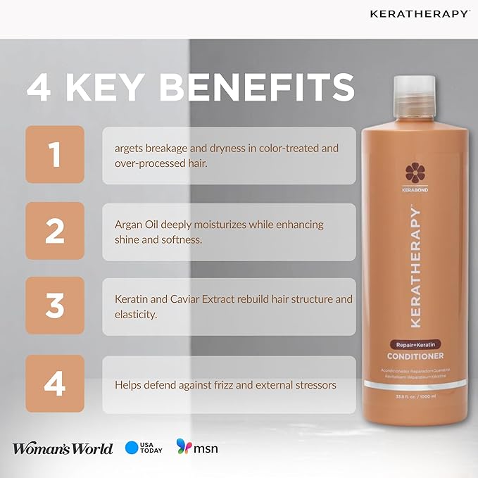 KERATHERAPY Keratin Infused KeratinFIXX Repair Conditioner, 33.8 fl. oz., 1000 ml - Repair Conditioner for Dry, Damaged or Frizzy Hair with Caviar Extract, Argan Oil & Kerabond to Repair Breakage