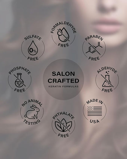 PETER COPPOLA Just Blow - Blow Dry Spray with Heat Protectant - Smoothes and Straightens All Hair Types, Conditions, and Adds Shine (6 oz, 2 Pack)