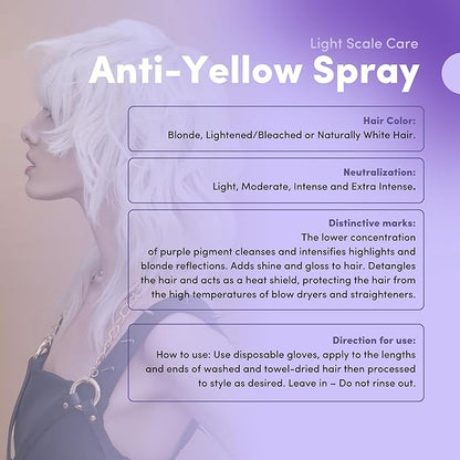 Lisap Hair Spray, Light Scale Hair Care Anti Yellow Spray & Heat Protectant Purple Toner for Blondes, Toning Blonde, White, Silver Hair & Highlights, Nourishing Hydrating for Brassy Tones, 4.23 fl oz