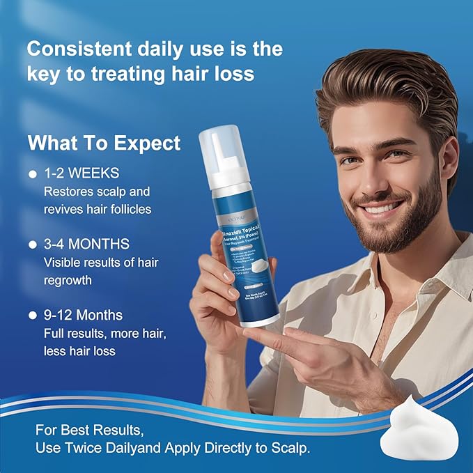 5% Minoxidil Foam, Biotin-Infused, Unisex Adult, Hair Growth Treatment, Unscented, Foam, 12.66 Ounce, 6-Month Supply, Supports Thicker and Fuller Hair & Beard