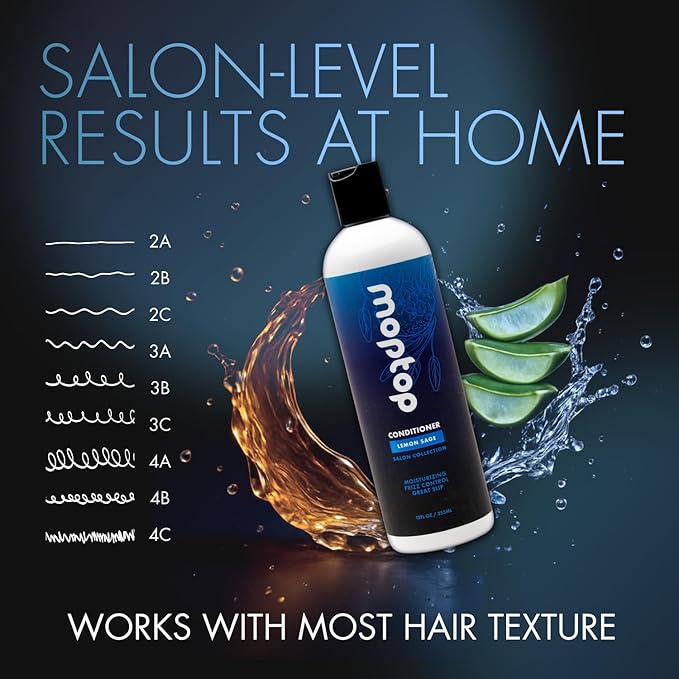 MopTop Salon Daily Conditioner – Color Safe Salon Quality Hair Moisturizer to Restore Dry, Damaged Hair & Reduce Frizz, Sulfate & Paraben Free Hair Care for All Hair Types (Lemon Sage, 32oz)