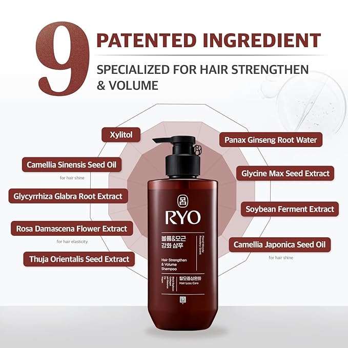 RYO Strengthen & Volume Shampoo with Korean Ginseng & Caffeine - Volumizing and Revitalizing for Fine Hair, Anti Loss Care, Strengthening hair roots, 16 Fl Oz.