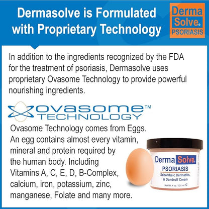 Dermasolve Psoriasis, Seborrheic Dermatitis and Dandruff Cream Formulated to Treat Itchy Skin & Prevent Future Flares to Provide Soothing Moisturizing Relief. (4.0 oz.) 3-Pack