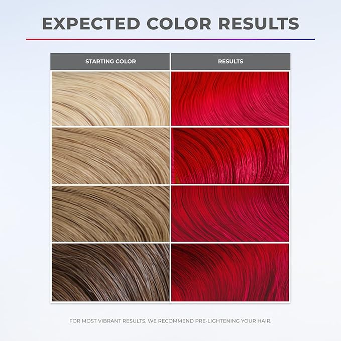 XMONDO Color Pink + Red Shade Shift Color Depositing Mask & Semi-Permanent Hair Dye | Infused with Bond Boosters & Hyaluronic Acid to Nourish, Revitalize & Repair, Vegan Formula, 8 Fl Oz 1-Pack