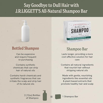 J·R·LIGGETT'S All-Natural Virgin Coconut and Argan Oil Shampoo Bar | Solid Dry Fragrance-Free Bar | Sulfate-Free With Antioxidants and Vitamins | 1 Pack | Virgin Coconut and Argan Oil | 3.5 Ounces