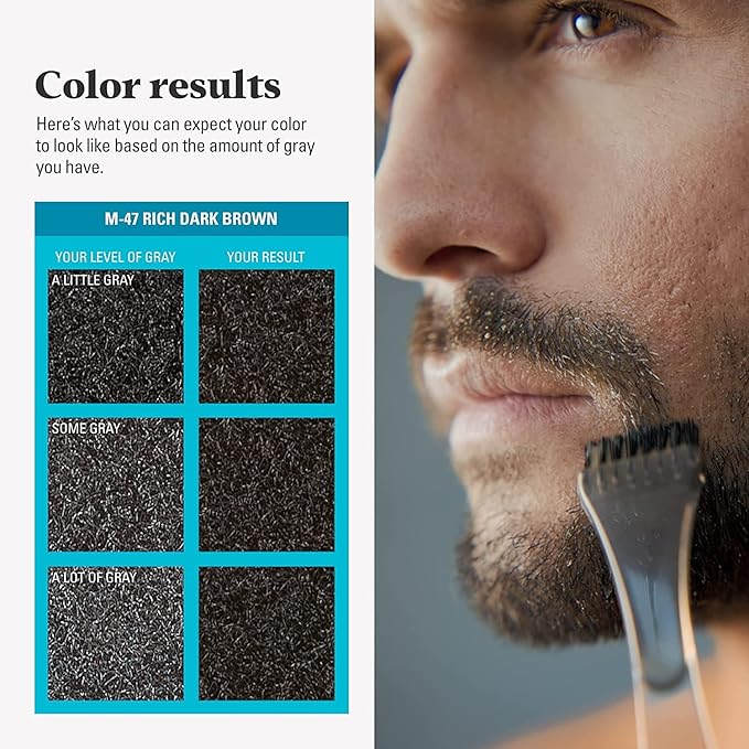 Just For Men Mustache & Beard, Beard Dye for Men with Brush Included, With Keratin Biotin Aloe and Coconut Oil for Healthy Facial Hair - Rich Dark Brown, M-47, Pack of 3 (Packaging May Vary)