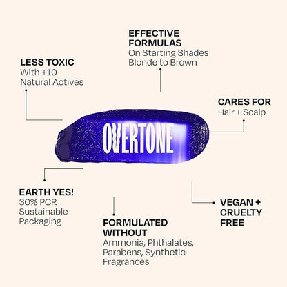 Overtone Color Depositing Semi-Permanent Hair Dye Conditioner - 8 oz For Natural & Color-Treated Hair, Moisturizing Shea Butter & Coconut Oil - Vegan & Cruelty-Free, Rose Gold is now Desert Rose