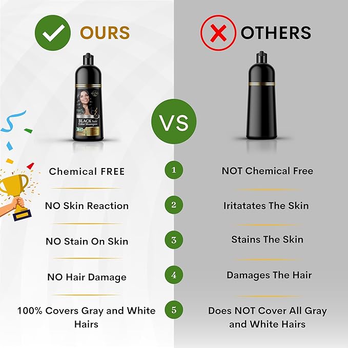 Black Hair Dye Shampoo – Instantly Covers Gray Hair in Minutes – 10-in-1 Herbal Hair Color – No Stain, Ammonia-Free, Natural – For Men & Women