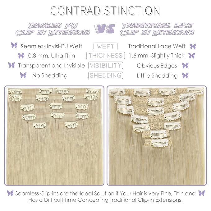 Lacer Hair Ultra Seamless Real Hair Extensions Clip in Human Hair 9A Grade Remy Hair Super Invisible Double Side PU Skin Weft Comfortable Clip Ins for Women 7 Pcs 110g 16 Inch #60A Platinum Blonde