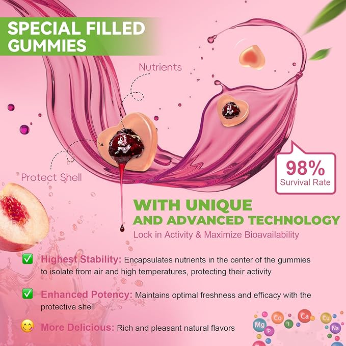 Sugar Free Multivitamin Gummies for Women 14+ w/Iron, Inositol, Folate, Biotin, Womens Daily Multivitamin Gummy w/Vitamin A, C, B, D3, K2, for Hair, Skin, Energy, Immune, Peach Flavor