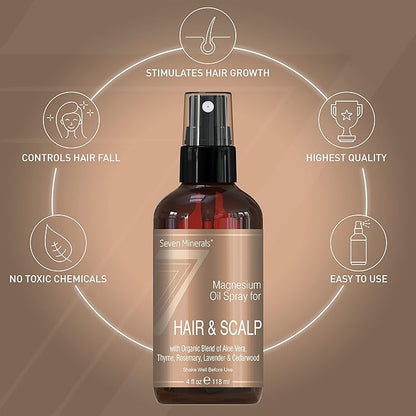 Seven Minerals Anti-hair Loss Treatment - Magnesium Spray for Men and Women | Made in USA - 100 Percent Natural and Organic | eBook Included (New)