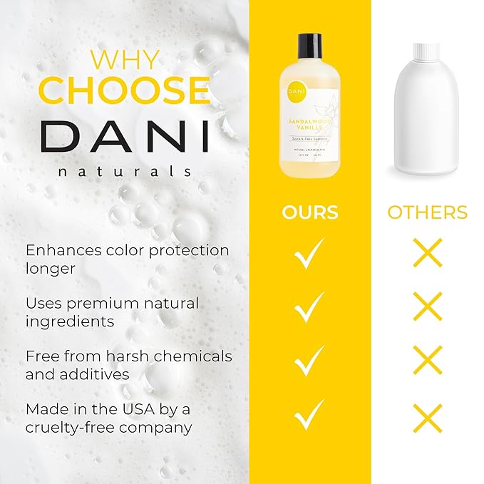 Naturals Shampoo with Sandalwood Vanilla Scent promotes hair thickening, strengthens follicles, and supports hair re-growth. Sulfate-free, nourishing, and soothing