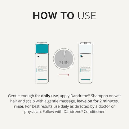 DS Labs Dandrene Dandruff Conditioner - for Itchy, Flaky Scalp, Moisturizing Conditioner with Aloe Vera, Supports Scalp Health & Oil Control, For Seborrheic Dermatitis & Psoriasis, 205mL