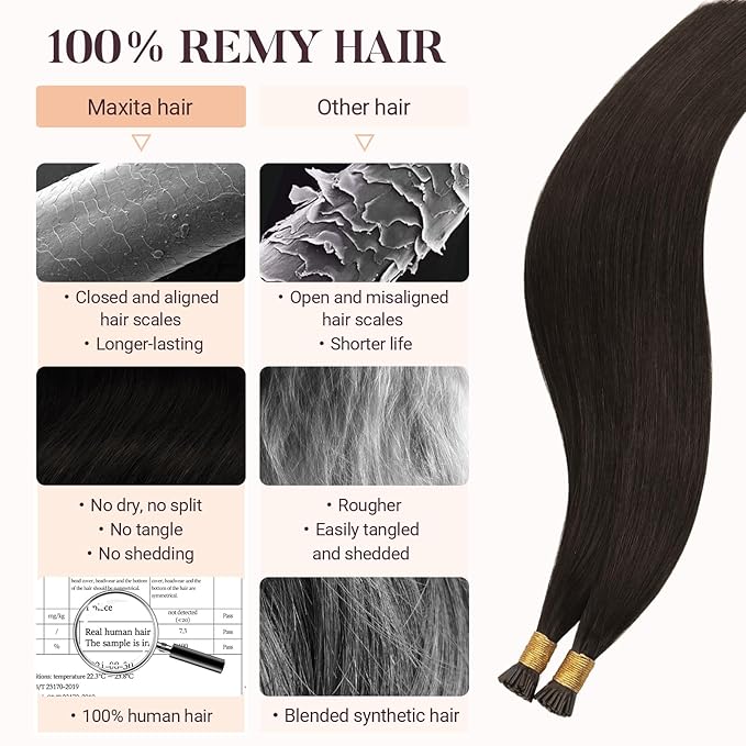 MAXITA I Tip Hair Extensions Human Hair,Dark Brown 100g/50s 18 Inch, Comfortable Wear, 100% Remy Human Hair, Real Human Itip Keratin Hair Extensions