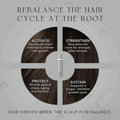 Kiwabi Root Beauté Regrowth Hair Serum – Lightweight Hair Growth Serum for Men and Women – Help Prevent Hair Loss for Thicker, Stronger Strands – Fragrance-Free & Fast-Absorbing (2.1 fl oz)