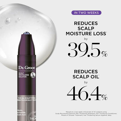Dr. Groot Thickening Scalp Serum and Calming Tonic Set for Hair Loss – Clinical Results with Biotin and Rosemary for Hair Thinning, Shedding, Scalp Repair and Treatment