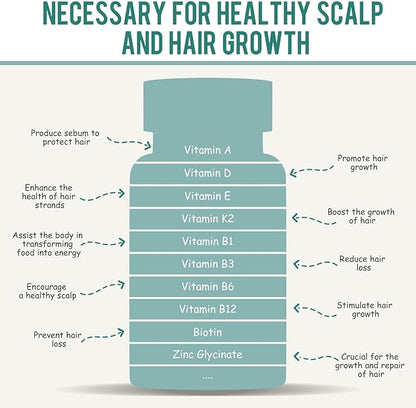 Hair Growth Supplements,Visibly Thicker Hair,Hair Growth Vitamins for Women and Men - 2 Month Supply(120 Capsules), White