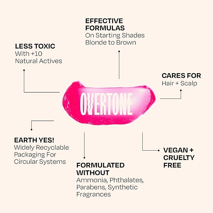 Overtone Color Depositing Semi-Permanent Hair Dye Conditioner - 8 oz For Natural & Color-Treated Hair, Moisturizing Shea Butter & Coconut Oil - Vegan, Cruelty-Free, Pastel Magenta is Magenta Morning