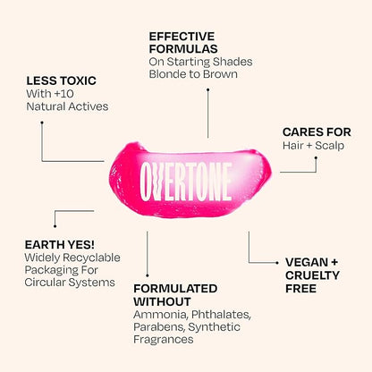 Overtone Color Depositing Semi-Permanent Hair Dye Conditioner - 8 oz For Natural & Color-Treated Hair, Moisturizing Shea Butter & Coconut Oil - Vegan, Cruelty-Free, Pastel Magenta is Magenta Morning
