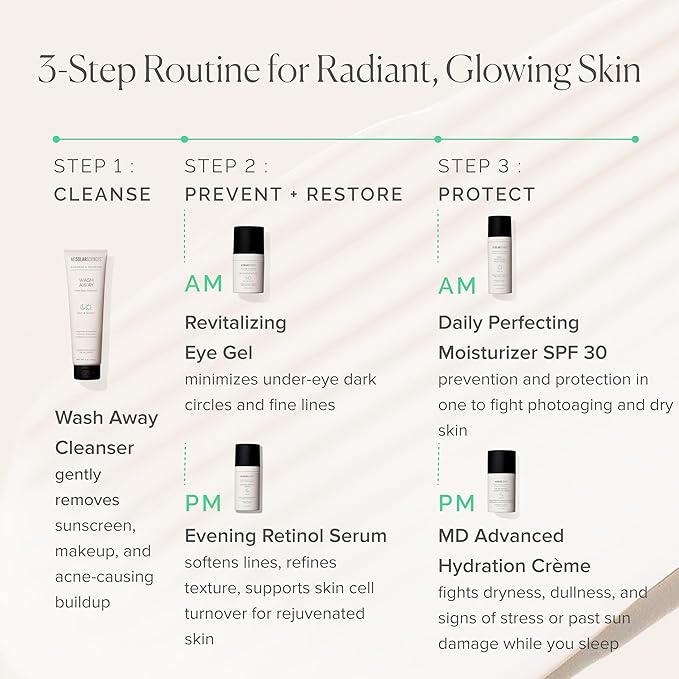 MDSolarSciences Mineral Crème Sunscreen SPF 50 | Water-Resistant, Broad Spectrum UV Protection | Zinc Oxide Formula with Antioxidants | No White Cast, Sheer Matte Finish for All Skin Types (3.4 Fl Oz)
