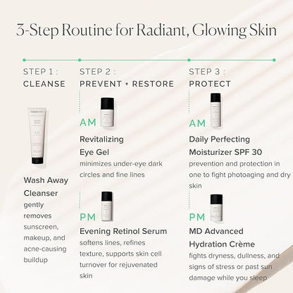 MDSolarSciences Mineral Crème Sunscreen SPF 50 | Water-Resistant, Broad Spectrum UV Protection | Zinc Oxide Formula with Antioxidants | No White Cast, Sheer Matte Finish for All Skin Types (3.4 Fl Oz)