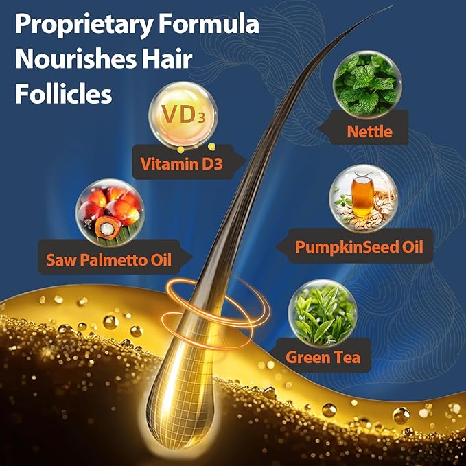 DHT Blocker for Men with Saw Palmetto & Biotin, Hair Growth Formula in Liquid-Filled Capsules, Hair Loss Supplements, Hair Regrowth Vitamins, Proprietary Herbal Blends - 90 Capsules(1 Bottle)