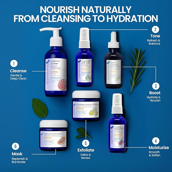 Blue Beautifly Grapefruit Deep Pore Cleanser - Removes Dirt, Pollutants, & Makeup - No Sulfates, SLS, PEGs, Toxins, Synthetics - Plant-based, Hypoallergenic, Dermatologically Tested - 4 fl oz