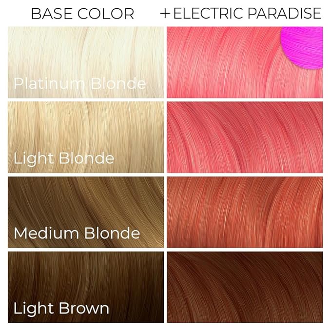 Arctic Fox Semi-Permanent Hair Dye, Vegan & Cruelty-Free, UV Reactive Neon Pink, Electric Paradise, Long Lasting, Conditioning, Ammonia-Free, 4 Fl Oz (Pack of 2)