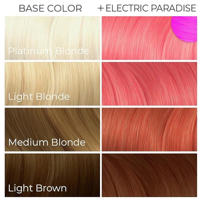 Arctic Fox Semi-Permanent Hair Dye, Vegan & Cruelty-Free, UV Reactive Neon Pink, Electric Paradise, Long Lasting, Conditioning, Ammonia-Free, 4 Fl Oz (Pack of 2)