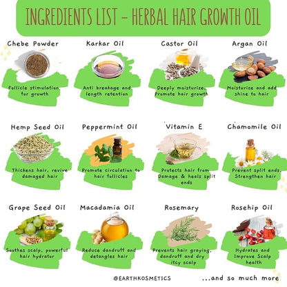 Chebe Herbal Hair Growth Oil is made with 18 Potent Oils including CHEBE and Karkar oil, and is effective for Hair Growth, Strength, Hydration & Scalp Nourishment