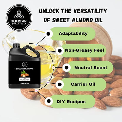 Naturevibe Botanicals Grapeseed Oil 32oz and Sweet Almond Oil 32oz|Oil Combo