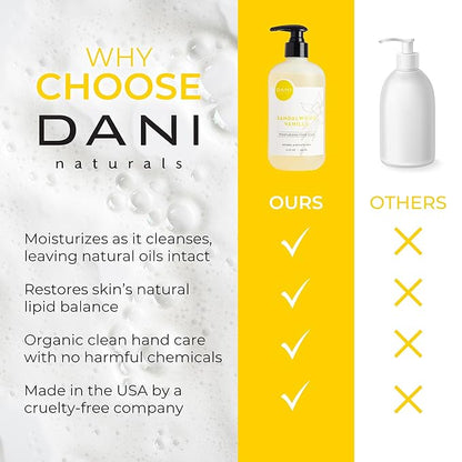 Naturals Moisturizing Hand Soap – Sandalwood Vanilla Scent, Hydrating, Sulfate-Free & Paraben-Free, 12 Oz Bottle with Pump, Gentle Cleansing for Dry Skin