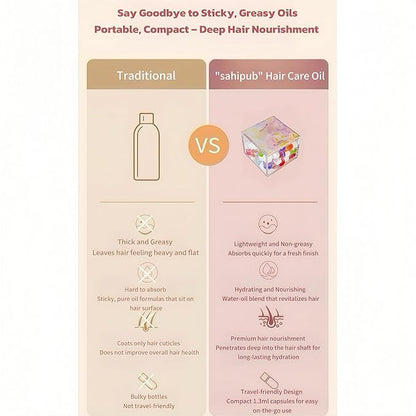 40 Pcs Perfume Hair Oil - 2 in 1 Hair Treatment Oil & Hair Perfume, Avocado Nourishing Moisturizing Shining for Frizz Dry Damaged Hair, Leave-in Hair Fragrance Serum, Long Lasting Scented, 1.83 Fl Oz