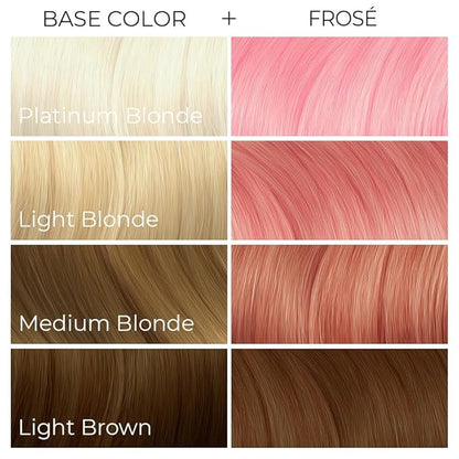 Arctic Fox Semi-Permanent Hair Dye, Vegan & Cruelty-Free, Pastel Pink Frosé, Ammonia-Free, Conditioning Color for All Hair Types, Long Lasting, 4 Fl Oz (Pack of 2)