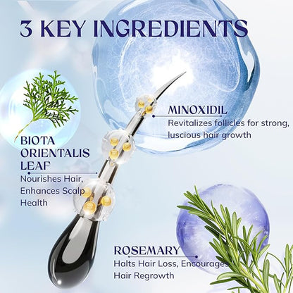 5% Minoxidil Hair Growth for Men and Women: 2-Pack Extra Strength Minoxidil Hair Loss Treatment Serum with Rosemary for Faster Stronger Thicker Hair Growth 4 FL OZ