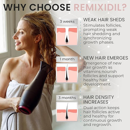 34 OZ Hair Growth Shampoo and Conditioner Set for Women | Effective Hair Regrowth Treatment | Strengthening, Thickening & Soothing Formula for Healthy, Vibrant Hair | Salon Size