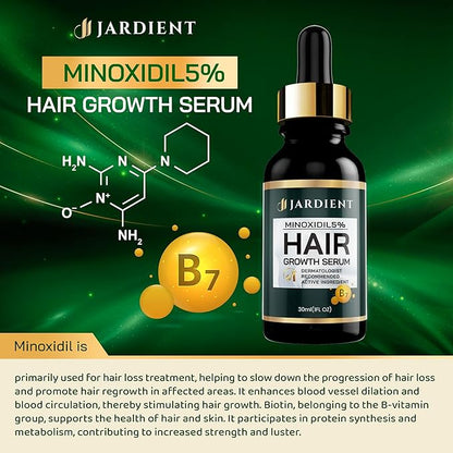 Minoxidil and Biotin Hair Growth Oil for Beards and Preventing Hair Thinning - 5% Minoxidil for Men and Women, 1 Fl Oz