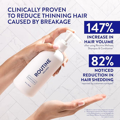 Routine Wellness Anti-Thinning Deep Conditioner for Thinning Hair - DHT Blocker for Hair Loss in Men & Women - Promotes Healthy Hair - Vanilla Blossom 14oz