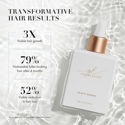Goldie Locks Scalp Serum, Stimulates Hair Growth, Thickens Strands with Capixyl, Ginseng & Probiotic, Strengthens, Restores, Nourishes All Hair Types, Extensions & Scalp Health, Hydrating, 1.86 Fl Oz