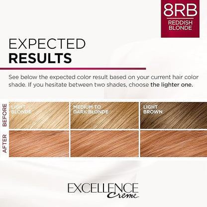 L'Oreal Paris Excellence Creme Permanent Hair Color, 8RB Medium Reddish Blonde, 100 percent Gray Coverage Hair Dye, Pack of 2