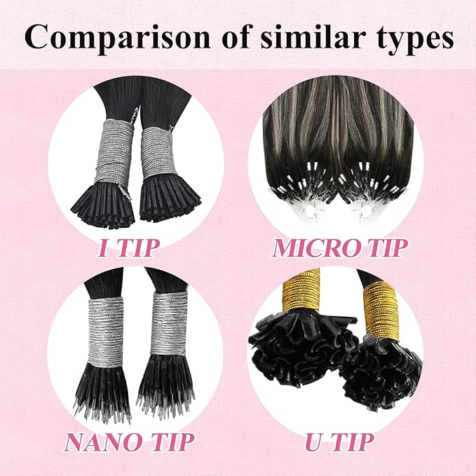 YoungSee Micro Link Hair Extensions Human Hair Ombre Bead Hair Extensions Real Human Hair Ombre Black to Silver Micro Human Hair Extension Soft 18In 50g 50s