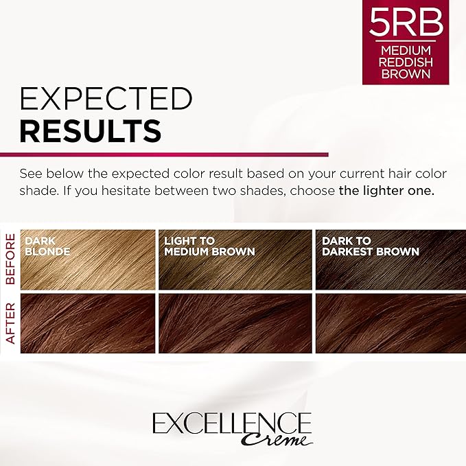 L'Oreal Paris Excellence Creme Permanent Hair Color, 5RB Medium Reddish Brown, 100 percent Gray Coverage Hair Dye, Pack of 2