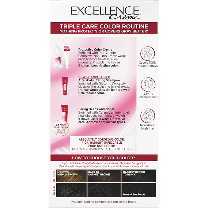 L'Oreal Paris Excellence Creme Permanent Triple Care Hair Color, 1 Black, Gray Coverage For Up to 8 Weeks, All Hair Types, Pack of 1