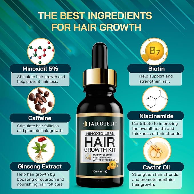 Minoxidil and Biotin Hair Growth Oil for Beards and Preventing Hair Thinning - 5% Minoxidil for Men and Women, 1 Fl Oz