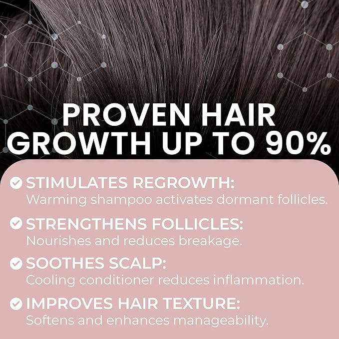 34 OZ Hair Growth Shampoo and Conditioner Set for Women | Effective Hair Regrowth Treatment | Strengthening, Thickening & Soothing Formula for Healthy, Vibrant Hair | Salon Size