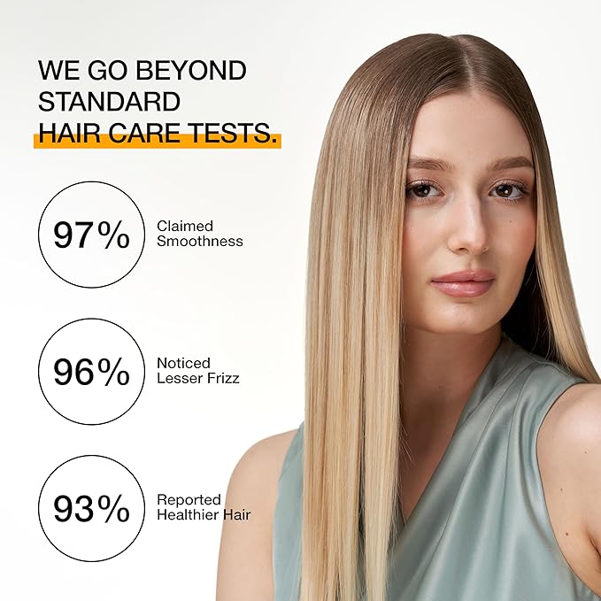 GK HAIR Global Keratin The Best Smoothing Keratin Treatment Kit (3.4 Fl Oz/100ml) Professional Brazilian Complex Blowout Straightening For Silky Smooth & Frizzy Hair